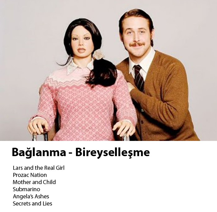 Bağlanma – Bireyselleşme